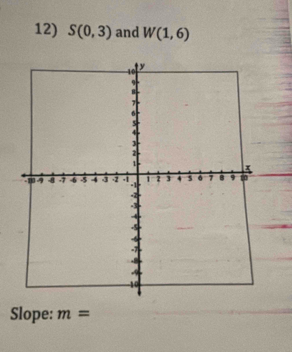 S(0,3) and W(1,6)
Slope: m=