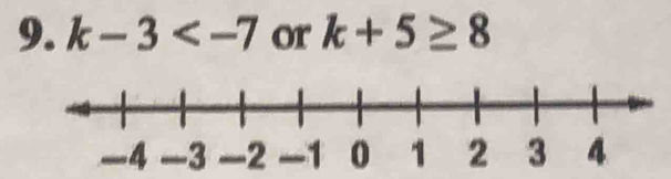 k-3 or k+5≥ 8
-4 -3 -2 -1 0 1