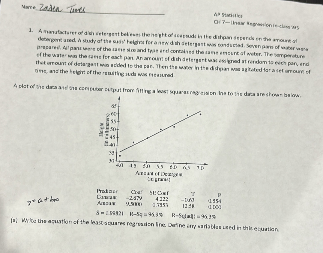 Name 
AP Statistics 
CH 7—Linear Regression in-class WS 
1. A manufacturer of dish detergent believes the height of soapsuds in the dishpan depends on the amount of 
detergent used. A study of the suds’ heights for a new dish detergent was conducted. Seven pans of water were 
prepared. All pans were of the same size and type and contained the same amount of water. The temperature 
of the water was the same for each pan. An amount of dish detergent was assigned at random to each pan, and 
that amount of detergent was added to the pan. Then the water in the dishpan was agitated for a set amount of 
time, and the height of the resulting suds was measured. 
A plot of the data and the computer output from fitting a least squares regression line to the data are shown below. 
Predictor Coef SE Coef T P 
Constant -2.679 4.222 -0.63 0.554
Amount 9.5000 0.7553 12.58 (),()()()
S=1.99821 R-Sq=96.9% R-Sq(adj)=96.3%
(a) Write the equation of the least-squares regression line. Define any variables used in this equation.