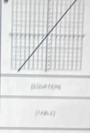 (EGUA 1S94) 
(TABLE)