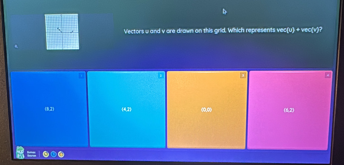 Vectors u and v are drawn on this grid. Which represents surd ec  u +vec v
(8,2) (4,2) langle 0,0rangle langle 6,2rangle