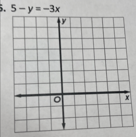 5-y=-3x