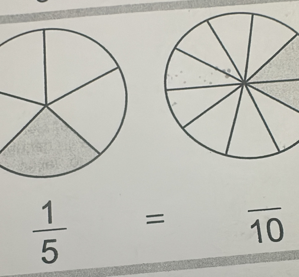  1/5 =overline 10