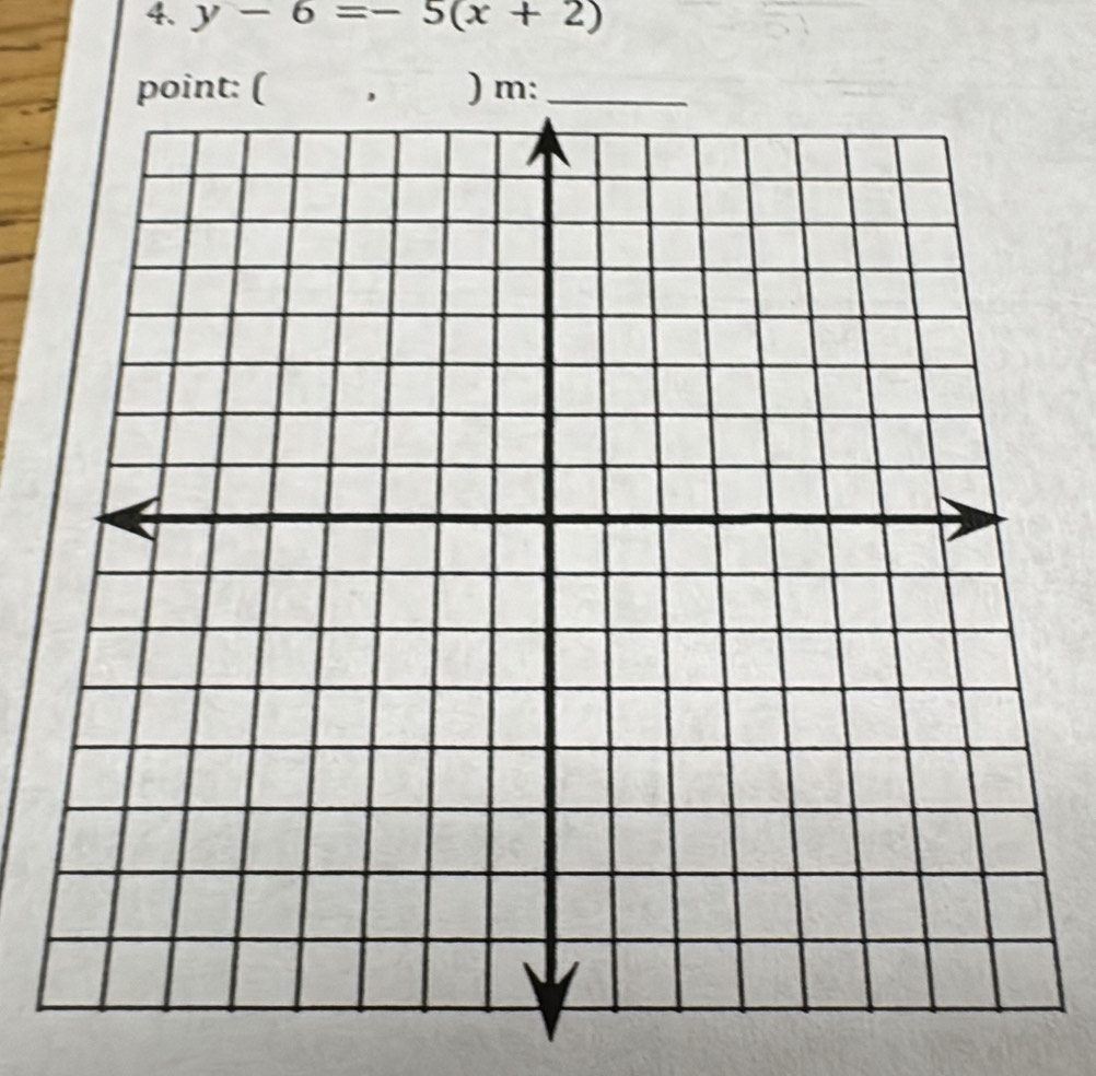 y-6=-5(x+2)
point: () m: