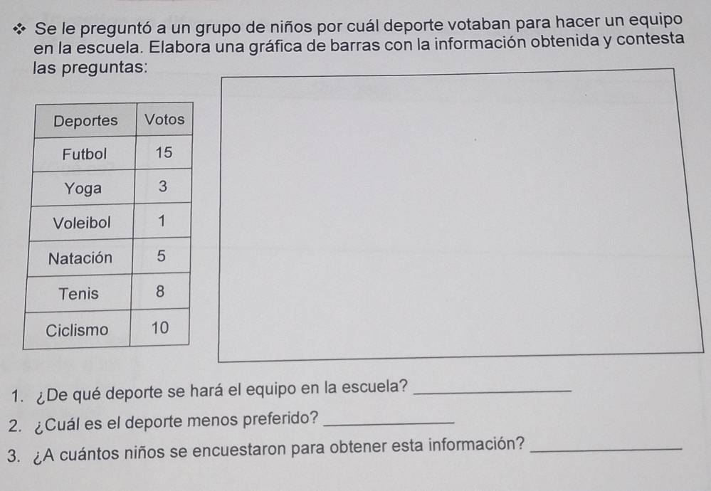 Se le preguntó a un grupo de niños por cuál deporte votaban para hacer un equipo 
en la escuela. Elabora una gráfica de barras con la información obtenida y contesta 
las preguntas: 
1. ¿De qué deporte se hará el equipo en la escuela?_ 
2. Cuál es el deporte menos preferido?_ 
3. A cuántos niños se encuestaron para obtener esta información?_