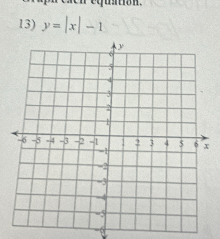 quation. 
13) y=|x|-1
-6