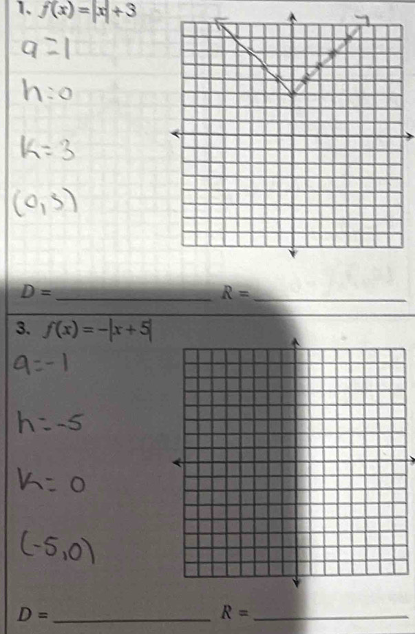 f(x)=|x|+3
D= _
R= _ 
3. f(x)=-|x+5|
_ D=
R= _