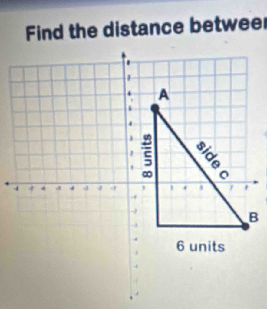 Find the distance betweer