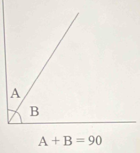 A
B
A+B=90