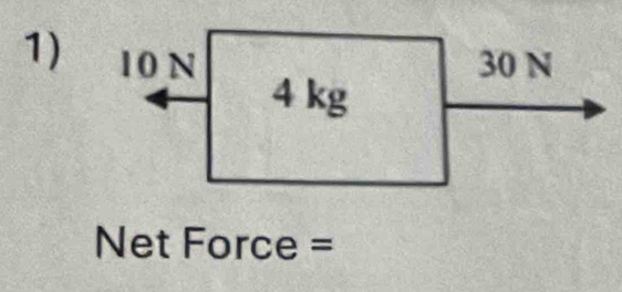 Net Force =