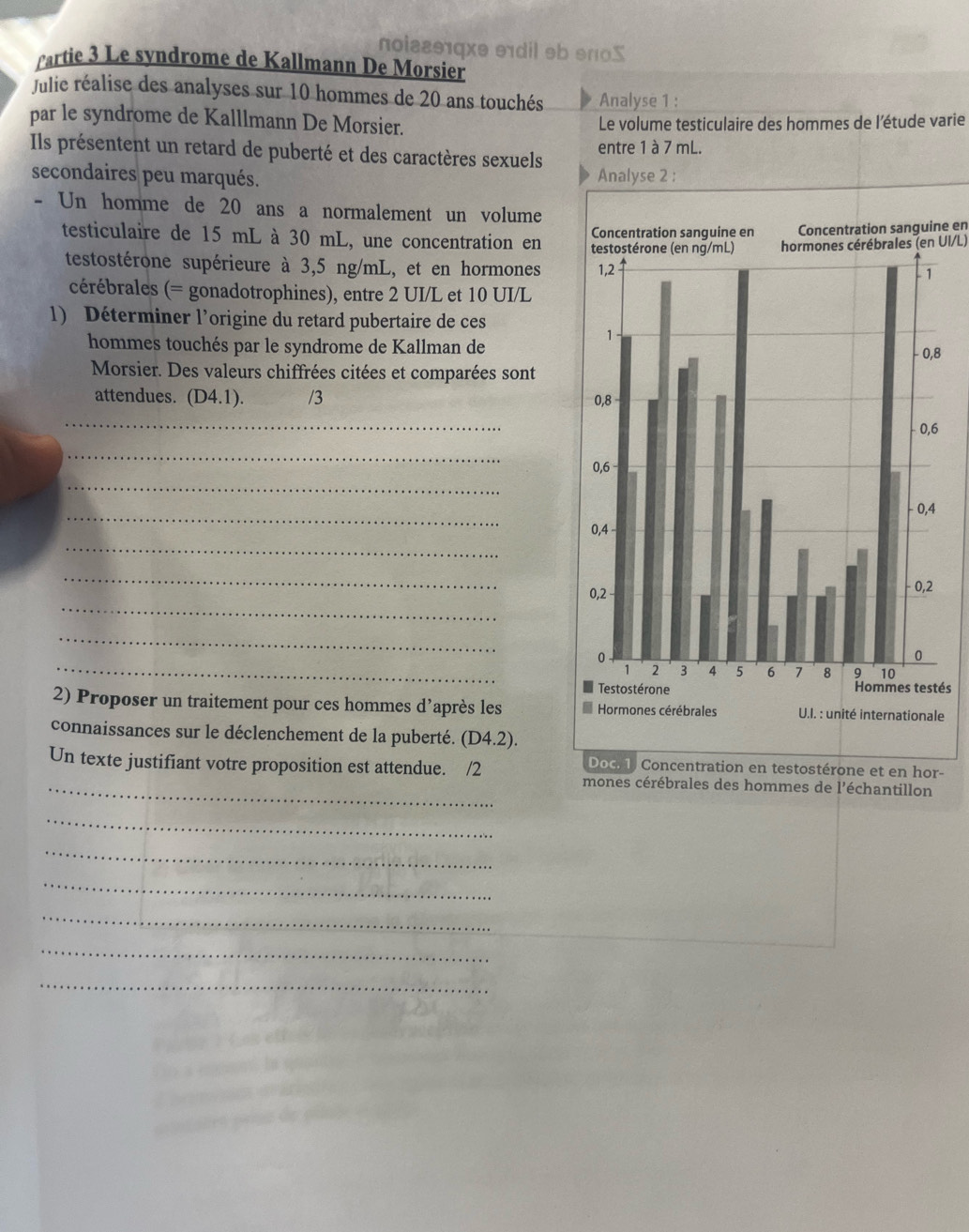 noiaεθ1qxe edil 9b еπоΣ 
Partie 3 Le syndrome de Kallmann De Mørsier 
Julie réalise des analyses sur 10 hommes de 20 ans touchés Analyse 1 : 
par le syndrome de Kalllmann De Morsier. Le volume testiculaire des hommes de l'étude varie 
Ils présentent un retard de puberté et des caractères sexuels entre 1 à 7 mL. 
secondaires peu marqués. Analyse 2 : 
- Un homme de 20 ans a normalement un volume 
Concentration sanguine en 
testiculaire de 15 mL à 30 mL, une concentration en hormones cérébrales (en UI/L) 
testostérone supérieure à 3,5 ng/mL, et en hormones 
cérébrales (= gonadotrophines), entre 2 UI/L et 10 UI/L 
1) Déterminer l’origine du retard pubertaire de ces 
hommes touchés par le syndrome de Kallman de 
8 
Morsier. Des valeurs chiffrées citées et comparées sont 
attendues. (D4.1). /3 
_ 
6 
_ 
_ 
_ 
_ 
_ 
_ 
_ 
_ 
tés 
2) Proposer un traitement pour ces hommes d’après les le 
connaissances sur le déclenchement de la puberté. (D4.2). 
Doc. 1. Concentration en testostérone et en hor- 
_ 
Un texte justifiant votre proposition est attendue. /2 mones cérébrales des hommes de l'échantillon 
_ 
_ 
_ 
_ 
_ 
_