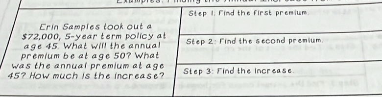 Find the first premium. 
Erin Samples took out a
$72,000, 5-year term policy at Step 2: Find the second premium. 
age 45. What will the annual 
premium be at age 50? What 
was the annual premium at age
45? How much is the increase? Step 3: Find the increase.