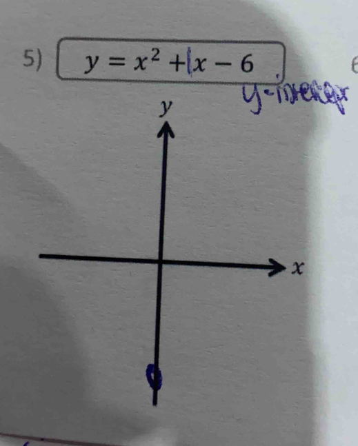 y=x^2+x-6