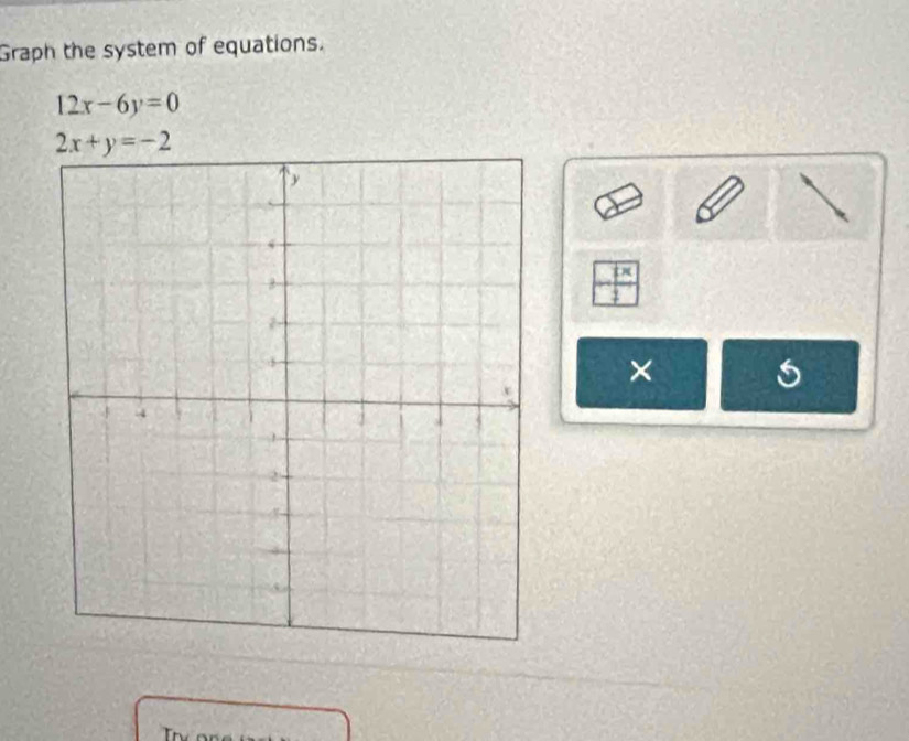 Graph the system of equations.
12x-6y=0
2x+y=-2
×