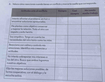 Valora cómo reaccionas cuando tienes un conflicto y marca la casilla que corresponda.