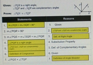 Given: ∠ PQR is a right angle;
∠ TQP and ∠ SQR are complementary angles 
Prove: ∠ PQS≌ ∠ TQP
Statements Reasons 
1. m∠ PQS+m∠ SQR=90° 1. Given 
2. m∠ PQR=90° 2. ∠ foP and I SOA are complemensary angles 
3. m∠ PQS+m∠ SQR=m∠ PQR 3. Def, of Right Angle 
4. ∠ PQRisanr ight angle 4. Substitution Property
∠PQS and ∠SQR are comple menta 5. Def. of Complementary Angles 
5. angles 
6. Definition of Congruence 6. Given 
7. ∠ PQS· ∠ TQP 7. Detinition of Angle Bisector