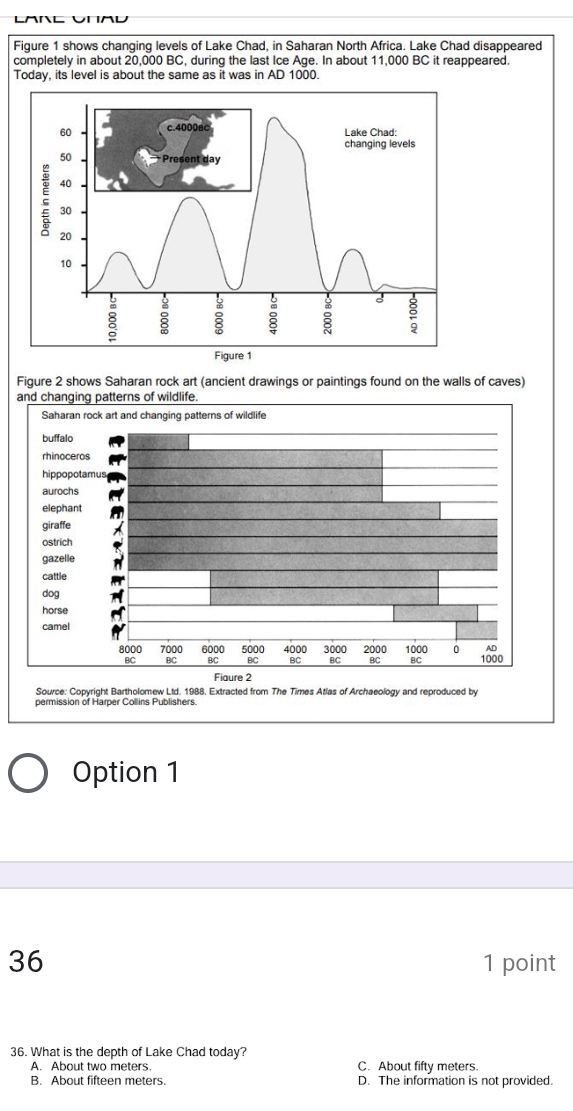 Figure 1 shows changing levels of Lake Chad, in Saharan North Africa. Lake Chad disappeared
completely in about 20,000 BC, during the last Ice Age. In about 11,000 BC it reappeared.
Today, its level is about the same as it was in AD 1000.
60 c. 4000s Lake Chad:
changing levels
50 Present day
40
30
20
10
8 8 : g I
Figure 1
Figure 2 shows Saharan rock art (ancient drawings or paintings found on the walls of caves)
.
Source: Copyright Bartholomew Ltd. 1988. Extracted from The Times Atlas of Archaeology and reproduced by
Option 1
36 1 point
36. What is the depth of Lake Chad today?
A. About two meters. C. About fifty meters.
B. About fifteen meters. D. The information is not provided.