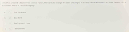 Jamal has created a table in his science report. He wants to change the table shading to make the information stand out from the rest of the
idocument. What is Jamal changing!
line thickness
text font
background color
dimensions