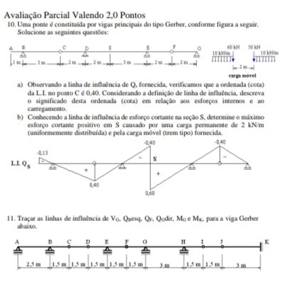 Avaliação Parcial Valendo 2,0 Pontos
10. Uma ponte é constituída por vigas principais do tipo Gerber, conforme figura a seguir.
Solucione as seguintes questões:
a) Observando a linha de influência de Q, fornecida, verificamos que a ordenada (cota)
da L.L no ponto C é 0,40. Considerando a definição de linha de influência, descreva
o significado desta ordenada (cota) em relação aos esforços internos e ao
carregamento.
b) Conhecendo a linha de influência de esforço cortante na seção S. determine o máximo
esforço cortante positivo em S causado por uma carga permanente de 2 kN/m
(uniformemente distribuída) e pela carga móvel (trem tipo) fornecida.
11. Traçar as linhas de influência de V_0. Quesq. Q. Qodir, Mü е Mg. para a viga Gerber
ahaixo.