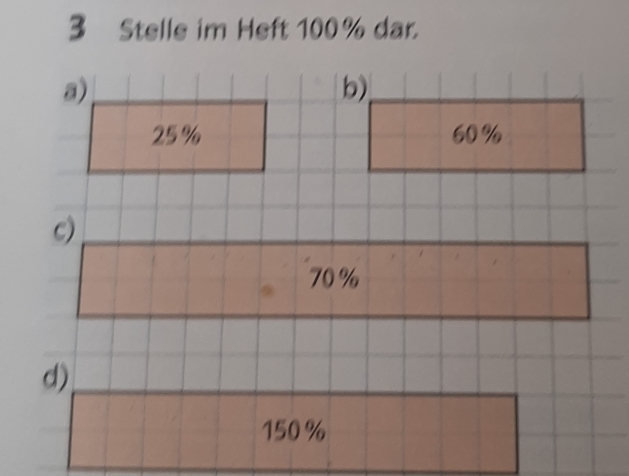 Stelle im Heft 100% dar. 
a) 
b)
25% 60%
c)
70%
d)
150%