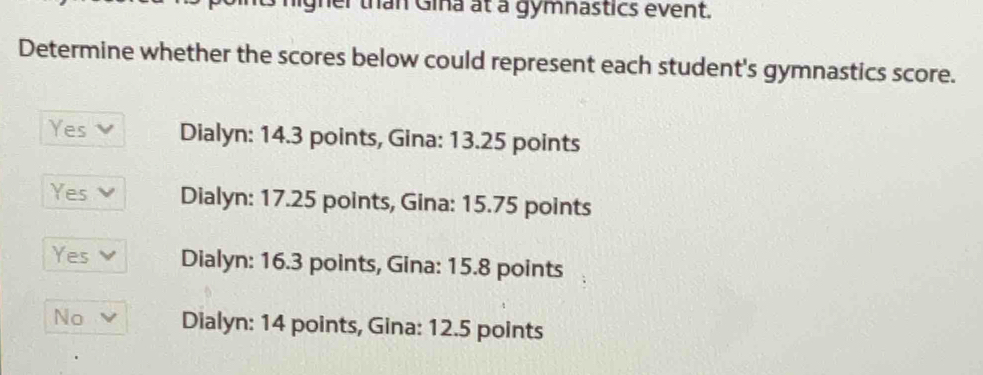 gher than Gina at a gymnastics event.
Determine whether the scores below could represent each student's gymnastics score.
Yes Dialyn: 14.3 points, Gina: 13.25 points
Yes Dialyn: 17.25 points, Gina: 15.75 points
Yes Dialyn: 16.3 points, Gina: 15.8 points
No Dialyn: 14 points, Gina: 12.5 points