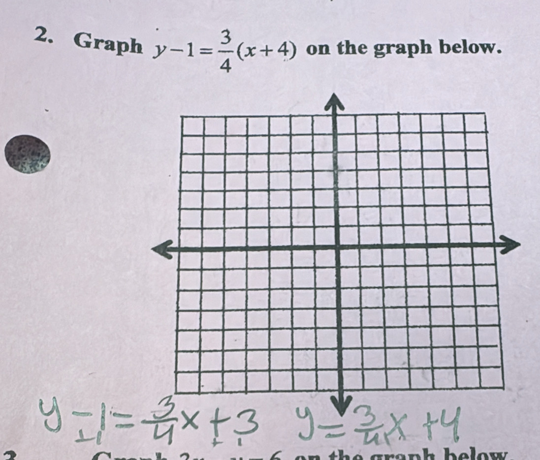 Graph y-1= 3/4 (x+4) on the graph below.