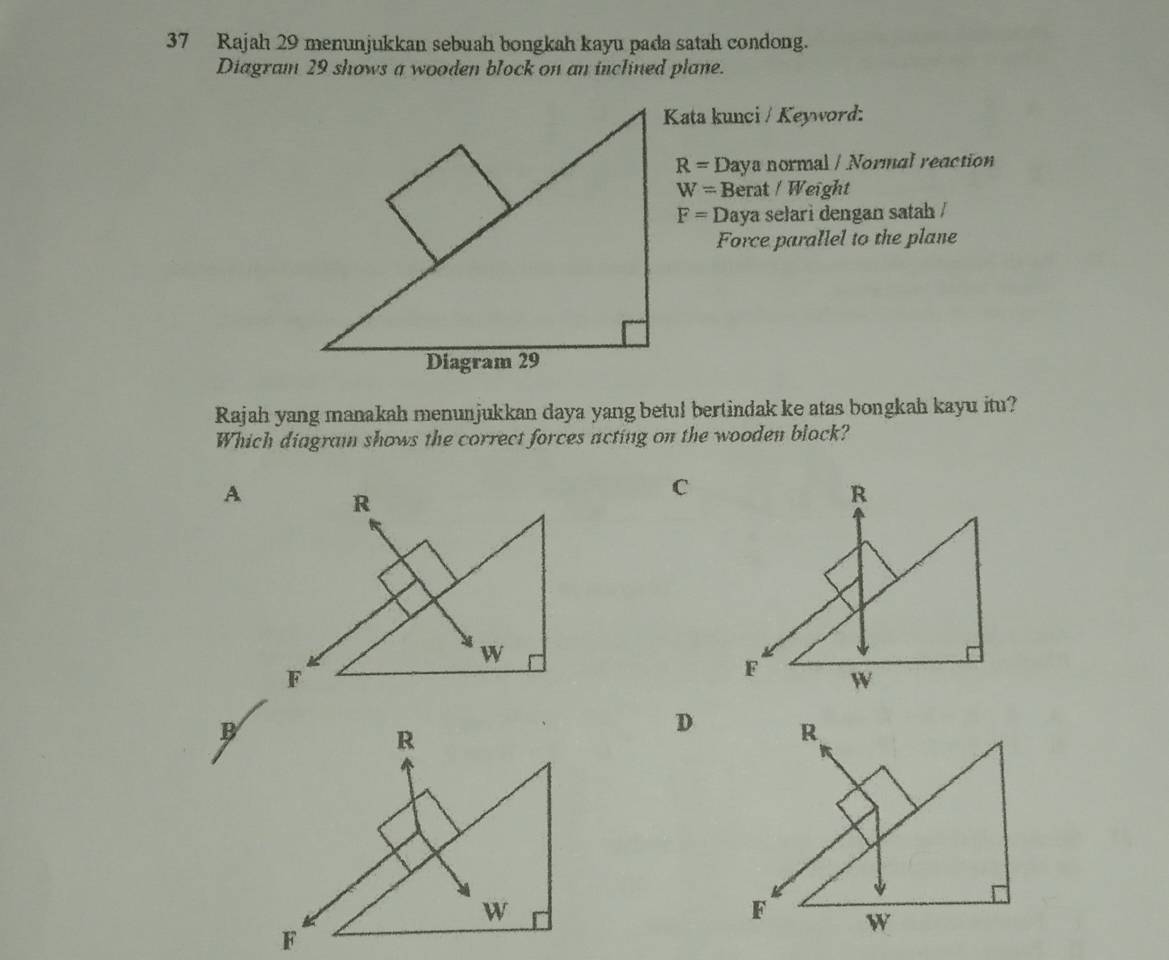 Rajah 29 menunjukkan sebuah bongkah kayu pada satah condong.
Diagram 29 shows a wooden block on an inclined plane.
Kata kunci / Keyword:
R= Daya normal / Normal reaction
W= Berat / Weight
F= Daya selari dengan satah /
Force parallel to the plane
Rajah yang manakah menunjukkan daya yang betul bertindak ke atas bongkah kayu itu?
Which diagram shows the correct forces acting on the wooden block?
A
C
B
R
D R
W
F w
F