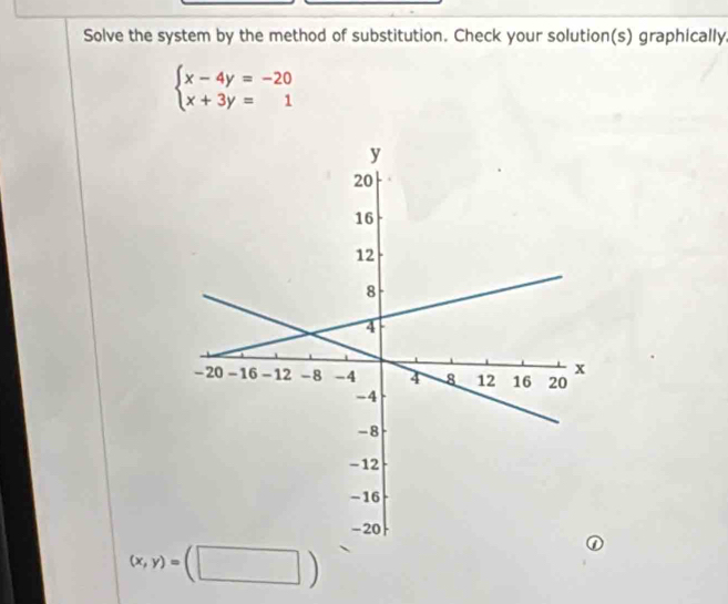 Solve the system by the method of substitution. Check your solution(s) graphically
beginarrayl x-4y=-20 x+3y=1endarray.
(x,y)=(□ )