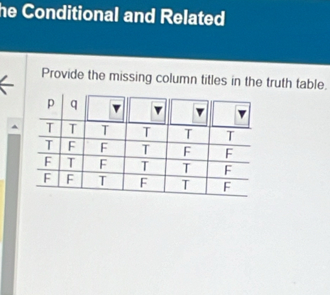 he Conditional and Related 
Provide the missing column titles in the truth table.