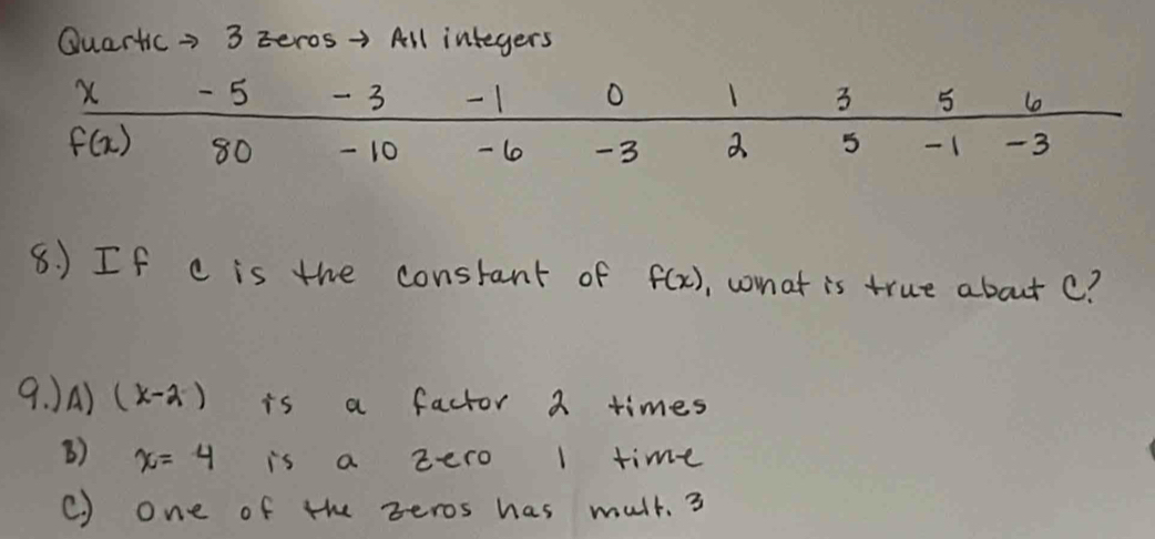 Quartic →> 3 zeros + All integers
8. ) If c is the constant of f(x) , comat is true about C?
9. )A) (x-2) is a factor a times
B) x=4 is a zero I time
c) one of the zeros has mult. 3