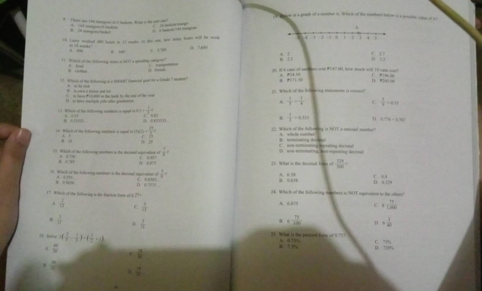 low is a graph of a number A. Which of the numbers below is a possible value of A?
9. There are 144 mangoes in 6 baskets. What is the unn rate?
C. 24 basketmango
D. 6 haskets:144 mangoes
A
A. 144 mangnes/6 baskets .3 2 -1 0 | 2 3 4
B. 24 mangoes/basket
10. Larry worked 480 hours in 12 weeks. At this rate, how many hours will he work
. 4
in 16 weeks
A. 496 B 640 C. 5,760 D. 7.680
11. Which of the following stems is NOT a spending category? B. 2.1 A. 2
C. 2.7
D. 12
A. food
C. transpertation
B. clothes D. friends 20. If 6 cans of sardines cost P147.00, how much will 10 cans cost?
12. Which of the following is a SMART financial goal for a Grade 7 studenr? A. P24.50
C. P196.00
B. P171.50 D. P245.00
A. to be rich
B. to own a house and lot 21. Which of the following statements is correct?
C to have P10,000 in the bank by the end of the year
D. to have multiple 5obs after graduation
A.  1/5 > 1/4   5/9 =0.55
C.
13. Which of the following numbers is equad to 0.5+ 1/3 ?
A. 0.53
C 0.83
B. 0,51333..
D. 0.833333..
B.  1/3 >0.333
。 0.776<0.767
22. Which of the following is NOT a rational number?
14. Which of the following mumbers is equal to (5* 2)+ 25/5 ? A. whole number
A. 5 C 15
B. 10 D. 25 B. terminating decirnal
C. non-terminating repeating decimal
15. Which of the following numbers is the decimal equivalent of  7/8 ? D. non-terminating, non-repeating decimal
A. 0.758 C. 0.857
B. 0.785 D. 0.875 23. What is the decimal form of  329/500 
16. Which of the following numbers is the decimal equivalent of  5/9 ? C. 0.8
A. 6.58
A. 0.555 C. 0.6565..
B. 0.5656 D. 0.7575… B. 0.658 D. 0.329
17. Which of the following is the fraction form of 0.21?
24. Which of the following numbers is NOT equivalent to the others?
A.  2/13  A. 6.075
C.  3/13  6 75/1,900 
C.
B  2/11 
B. 6 75/100 
D.  3/11  6 3/40 
D.
I8: Solve: 2( 2/5 - 1/3 )+( 1/2 +1).
25. What is the percent form of 0.73?
A 0.73% 73°
C.
B. 7.3%
D.
A.  49/30  730%
C  29/10 
B  39/30 
D.  19/30 