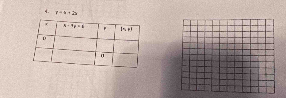 y=6+2x