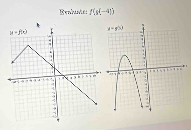 Evaluate: f(g(-4))
x