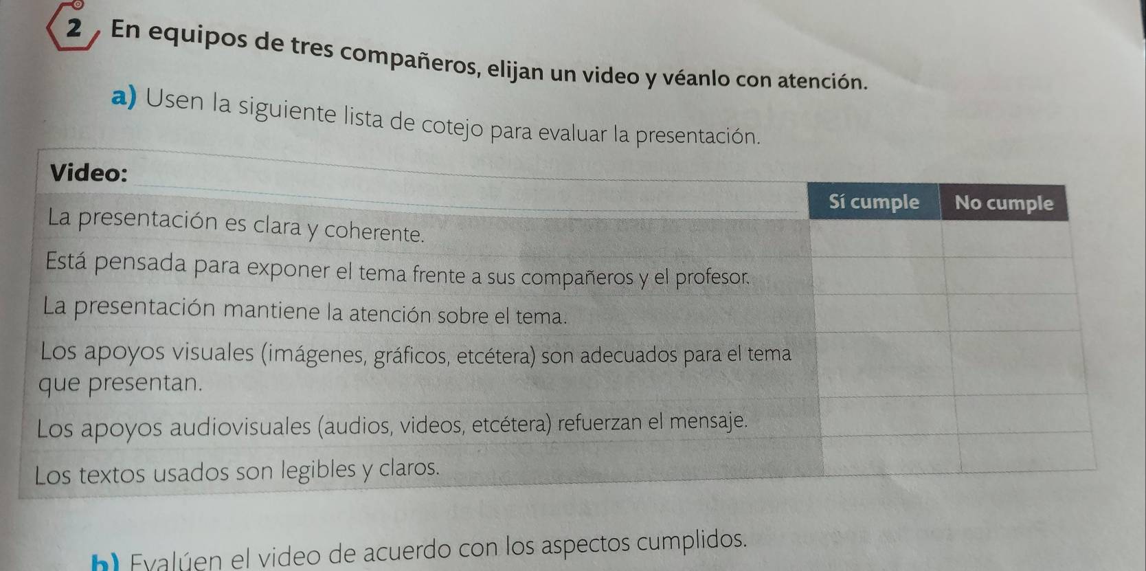 En equipos de tres compañeros, elijan un video y véanlo con atención. 
a) Usen la siguiente lista de cotejo para evaluar la presentación. 
h Evalúen el video de acuerdo con los aspectos cumplidos.