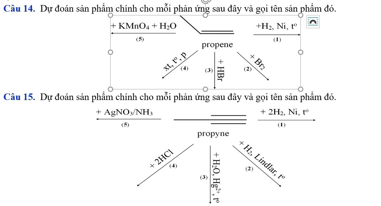 Dự đoán sản phẩm chính cho mỗi phản ứng sau đây và gọi tên sản phầm đó.
+KMnO_4+H_2O
+H_2,Ni,t°
(5) (1) 
propene 
+ Br 
+ 
(4) (3) (2) 
Câu 15. Dự đoán sản phẩm chính cho mỗi phản ứng sau đây và gọi tên sản phầm đó.
+AgNO_3/NH_3
(5)
frac +2H_2,Ni,t^o(1)
propyne
+2HC ICl
H₂, Lindlar, 
(4) × 
② 
(3)