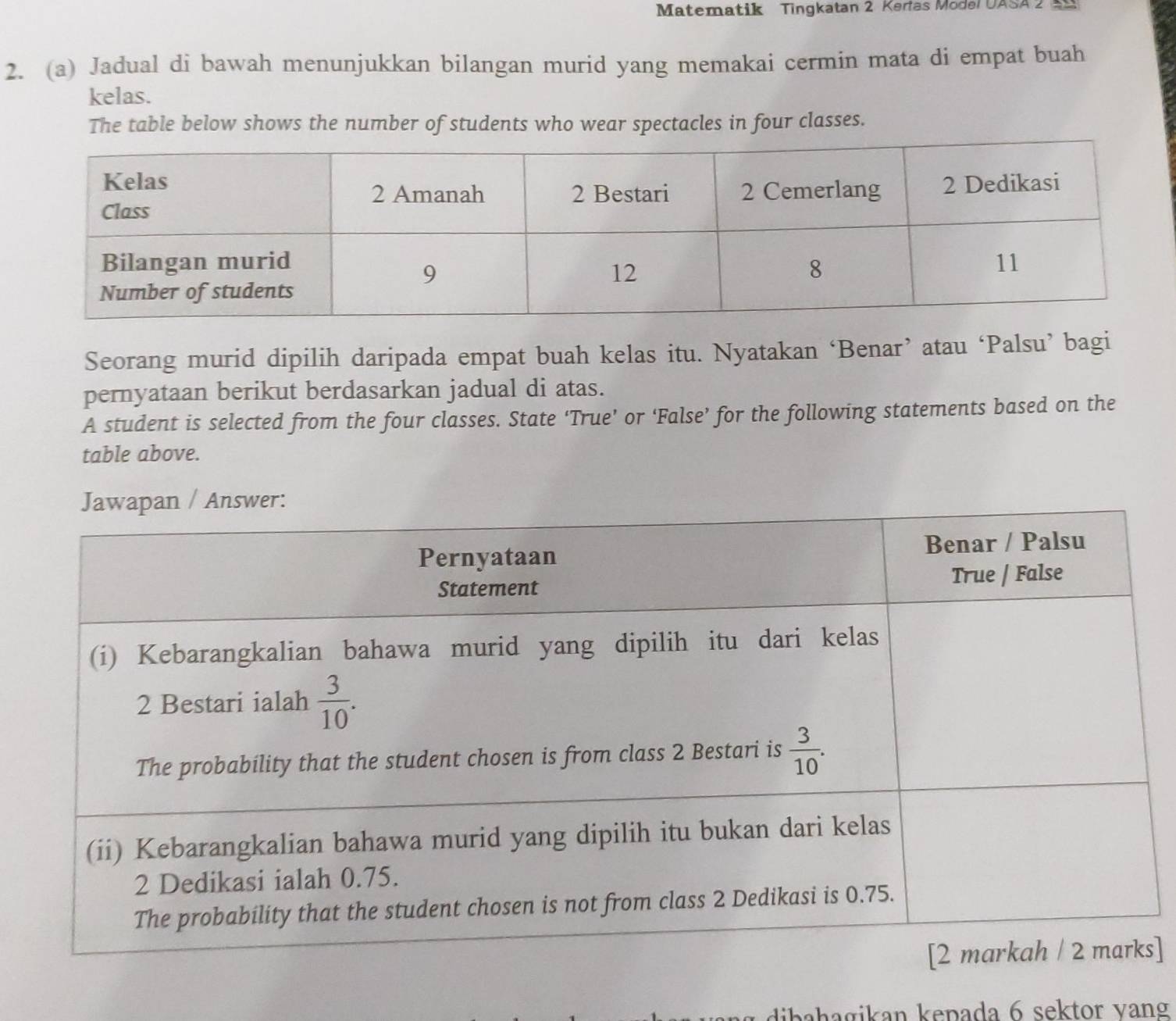 Matematik Tingkatan 2 Keras Model UASA 2 
2. (a) Jadual di bawah menunjukkan bilangan murid yang memakai cermin mata di empat buah
kelas.
The table below shows the number of students who wear spectacles in four classes.
Seorang murid dipilih daripada empat buah kelas itu. Nyatakan ‘Benar’ atau ‘Palsu’ bagi
pernyataan berikut berdasarkan jadual di atas.
A student is selected from the four classes. State ‘True’ or ‘False’ for the following statements based on the
table above.
s]