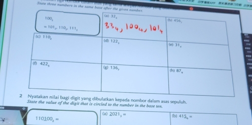 =        
State three numbers in the same bas1
ulatkan kepada nombor dalam asas sepuluh.
State the value of the digit that is circled to the number in the base ten.
(a) 2021_3= (b) 415_6=
110100_2=