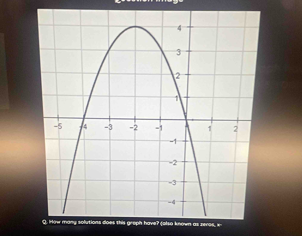 as zeros, x -