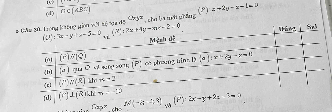 O∈ (ABC)
Oxyz
*an với hệ tọa độ , cho ba mặt phẳng (P): x+2y-z-1=0
cho