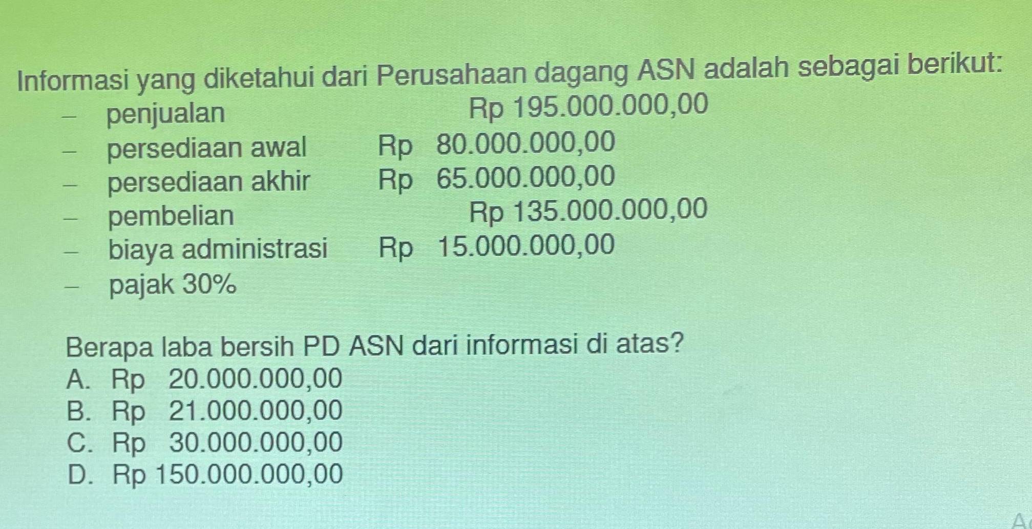 Informasi yang diketahui dari Perusahaan dagang ASN adalah sebagai berikut:
- penjualan Rp 195.000.000,00
- persediaan awal Rp 80.000.000,00
- persediaan akhir Rp 65.000.000,00
- pembelian Rp 135.000.000,00
biaya administrasi Rp 15.000.000,00
− pajak 30%
Berapa laba bersih PD ASN dari informasi di atas?
A. Rp 20.000.000,00
B. Rp 21.000.000,00
C. Rp 30.000.000,00
D. Rp 150.000.000,00
A