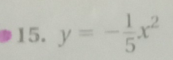 y=- 1/5 x^2