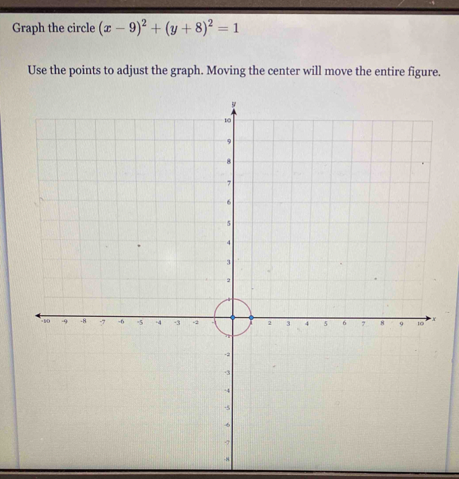 Graph the circle (x-9)^2+(y+8)^2=1
Use the points to adjust the graph. Moving the center will move the entire figure.
-8