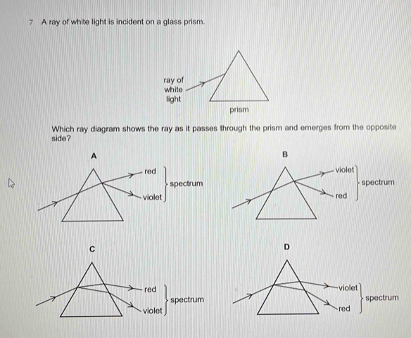 A ray of white light is incident on a glass prism. 
ray of 
white 
light 
prism 
Which ray diagram shows the ray as it passes through the prism and emerges from the opposite 
side?