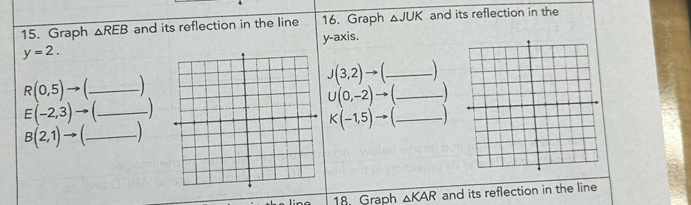 Graph △ REB and its reflection in the line 16. Graph △ JUK and its reflection in the 
y-axis.
y=2.
R(0,5)to _ J(3,2)to __
U(0,-2)to ( _ 
E(-2,3)to _ 
_ K(-1,5)to (_ )
B(2,1)to (_  _  )
18. Graph △ KAR and its reflection in the line