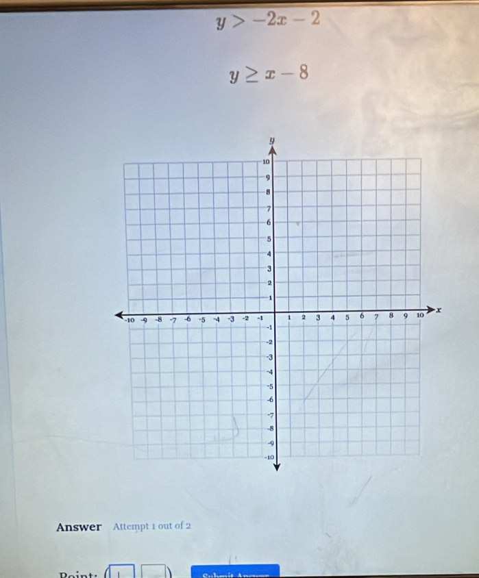 y>-2x-2
y≥ x-8
Answer Attempt 1 out of 2 
overline 