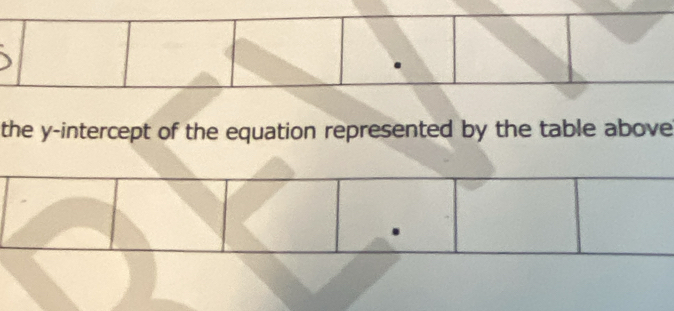 the y-intercept of the equation represented by the table above