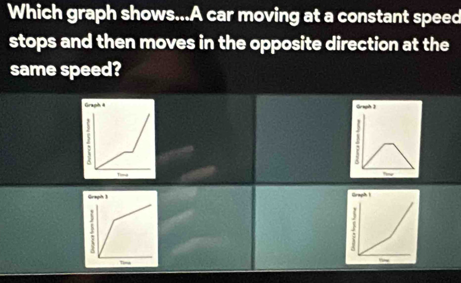 Which graph shows...A car moving at a constant speed 
stops and then moves in the opposite direction at the 
same speed?