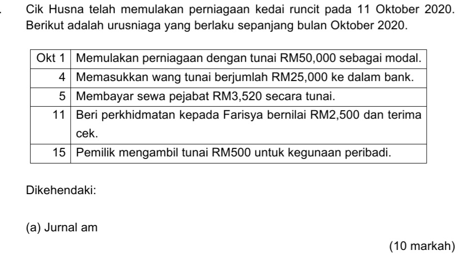 Cik Husna telah memulakan perniagaan kedai runcit pada 11 Oktober 2020. 
Berikut adalah urusniaga yang berlaku sepanjang bulan Oktober 2020. 
Dikehendaki: 
(a) Jurnal am 
(10 markah)