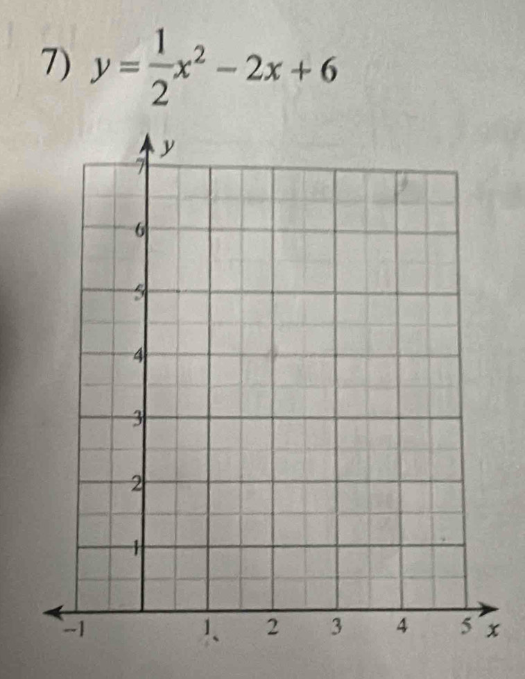 y= 1/2 x^2-2x+6