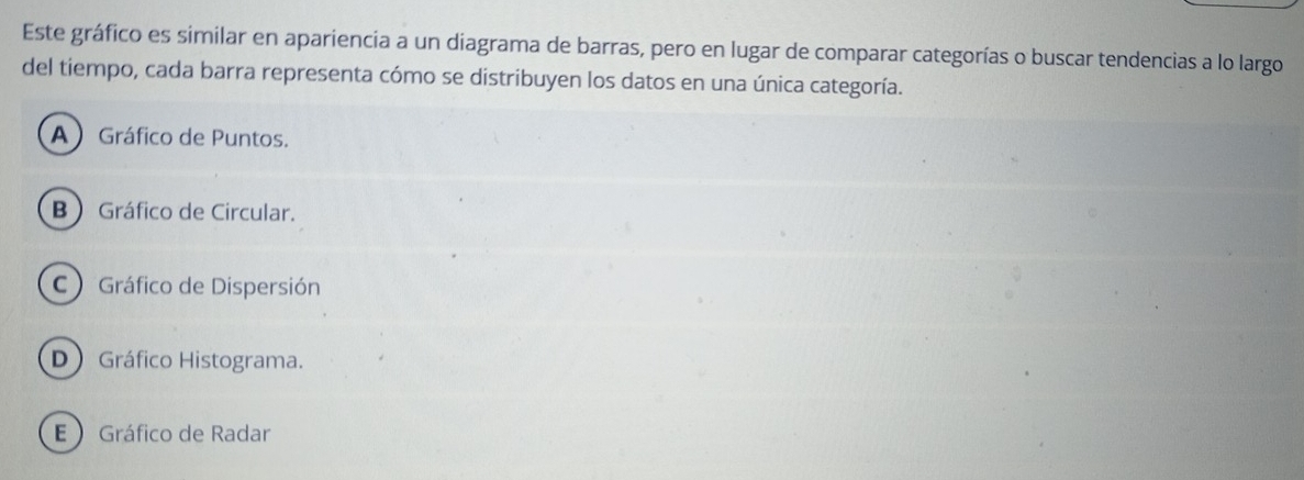 Este gráfico es similar en apariencia a un diagrama de barras, pero en lugar de comparar categorías o buscar tendencias a lo largo
del tiempo, cada barra representa cómo se distribuyen los datos en una única categoría.
A Gráfico de Puntos.
B Gráfico de Circular.
C Gráfico de Dispersión
D Gráfico Histograma.
E ) Gráfico de Radar